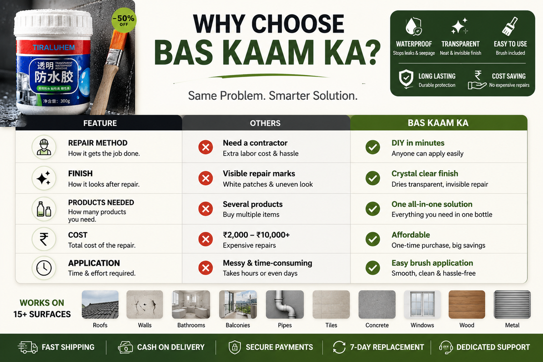 Why Choose Bas Kaam Ka?
